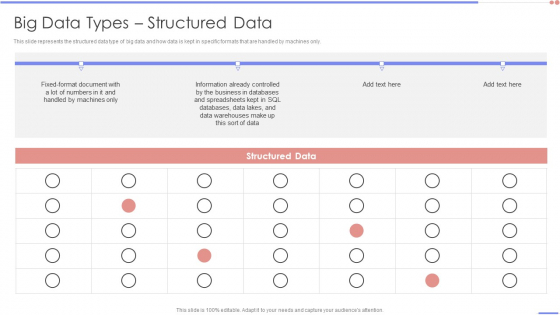 Data Analytics Management Big Data Types Structured Data Introduction PDF