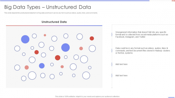 Data Analytics Management Big Data Types Unstructured Data Brochure PDF