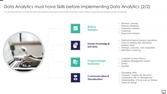 Data Analytics Must Have Skills Before Implementing Data Analytics Database Ppt Layouts Clipart Images PDF Data Analytics Must Have Skills Before Implementing Data Analytics Database Ppt Layouts Clipart Images PDF