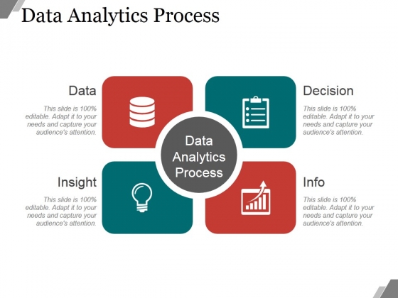 Data Analytics Process Ppt PowerPoint Presentation Background Designs Data Analytics Process Ppt PowerPoint Presentation Background Designs