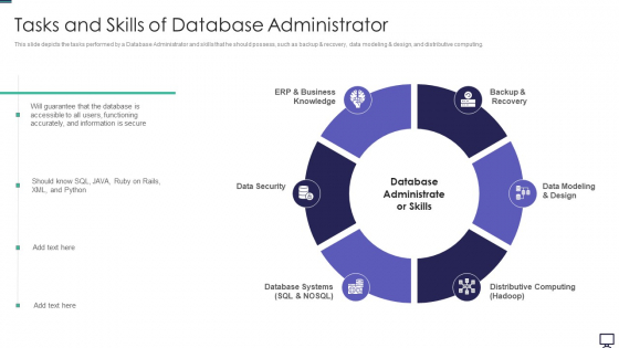 Data Analytics Tasks And Skills Of Database Administrator Ppt Visual Aids PDF