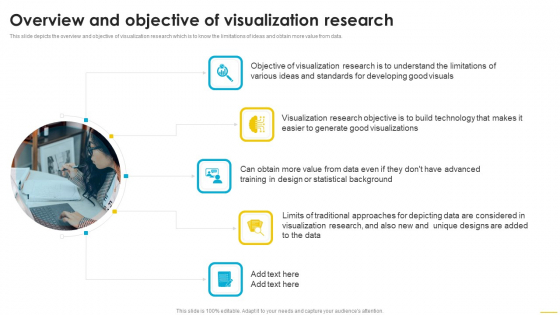 Data And Information Visualization Overview And Objective Of Visualization Research Microsoft PDF