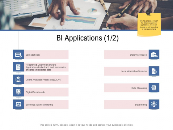 Data Assimilation BI Applications Monitoring Ppt Icon Maker PDF Data Assimilation BI Applications Monitoring Ppt Icon Maker PDF