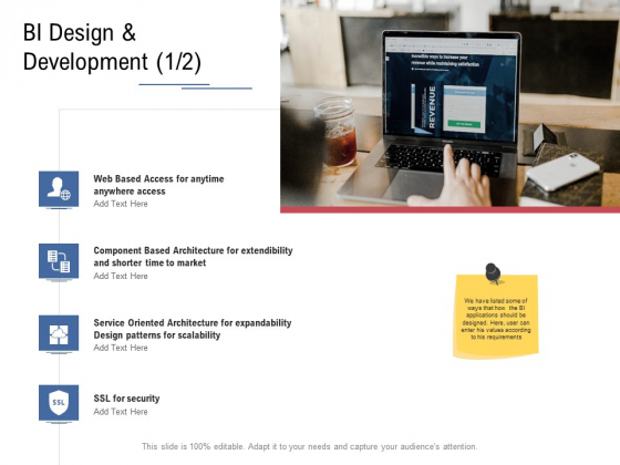 Data Assimilation BI Design And Development Time Ppt Professional Show PDF Data Assimilation BI Design And Development Time Ppt Professional Show PDF