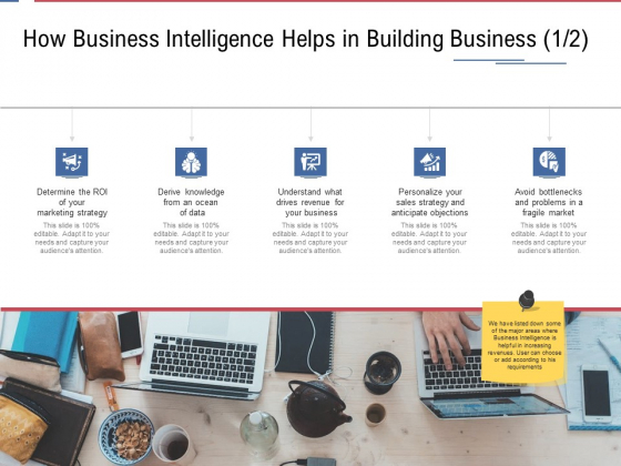 Data Assimilation How Business Intelligence Helps In Building Business Drives Ppt Summary Deck PDF Data Assimilation How Business Intelligence Helps In Building Business Drives Ppt Summary Deck PDF