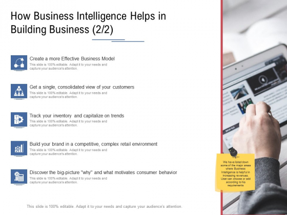 Data Assimilation How Business Intelligence Helps In Building Business Trends Ppt Icon Ideas PDF Data Assimilation How Business Intelligence Helps In Building Business Trends Ppt Icon Ideas PDF