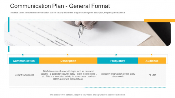 Data Breach Prevention Recognition Communication Plan General Format Rules PDF