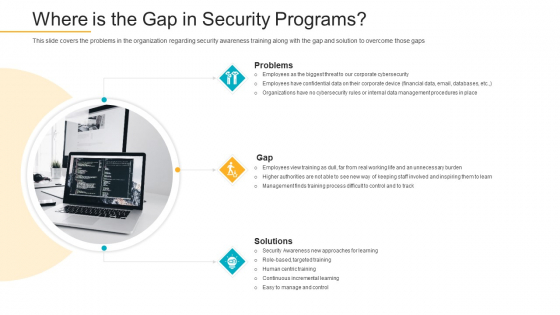 Data Breach Prevention Recognition Where Is The Gap In Security Programs Summary PDF