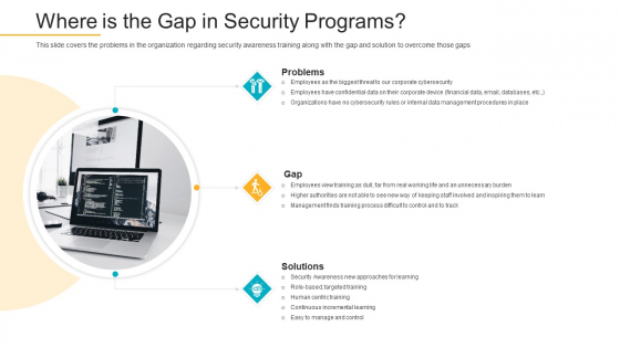 Data Breach Prevention Recognition Where Is The Gap In Security Programs Summary PDF Data Breach Prevention Recognition Where Is The Gap In Security Programs Summary PDF