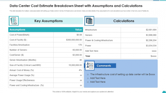 Data Center Cost Estimate Breakdown Sheet With Assumptions And Calculations Summary PDF