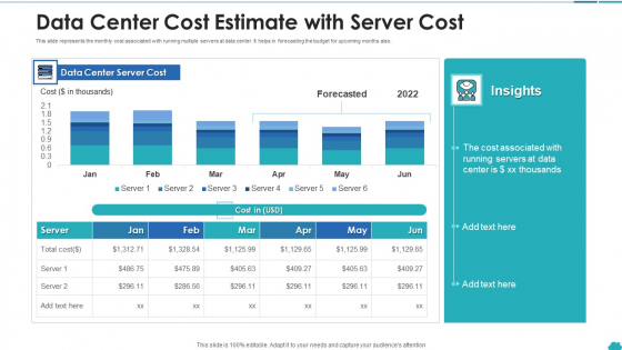 Data Center Cost Estimate With Server Cost Slides PDF