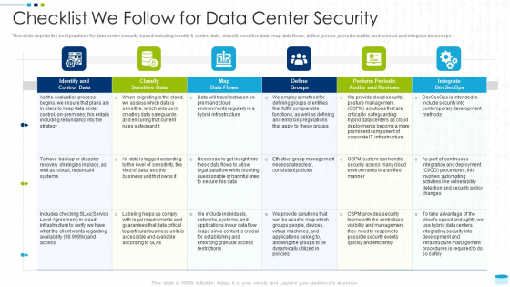 Data Center Infrastructure Management IT Checklist We Follow For Data Center Security Formats PDF Data Center Infrastructure Management IT Checklist We Follow For Data Center Security Formats PDF