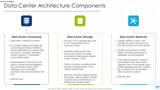 Data Center Infrastructure Management IT Data Center Architecture Components Professional PDF