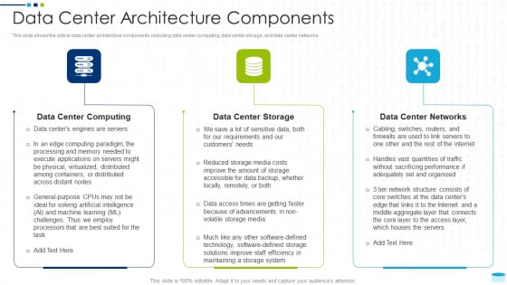 Data Center Infrastructure Management IT Data Center Architecture Components Professional PDF Data Center Infrastructure Management IT Data Center Architecture Components Professional PDF