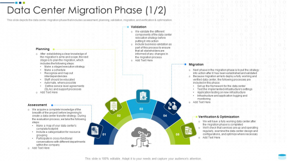 Data Center Infrastructure Management IT Data Center Migration Phase Assessment Structure PDF Data Center Infrastructure Management IT Data Center Migration Phase Assessment Structure PDF