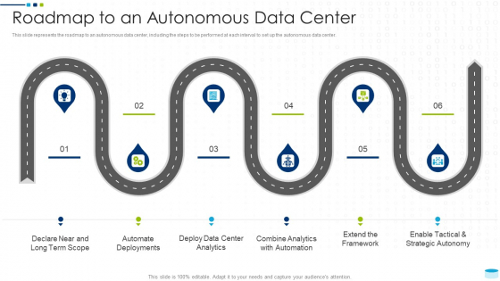Data Center Infrastructure Management IT Roadmap To An Autonomous Data Center Sample PDF Data Center Infrastructure Management IT Roadmap To An Autonomous Data Center Sample PDF