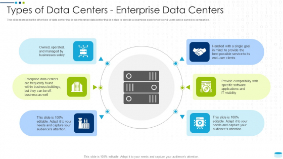 Data Center Infrastructure Management IT Types Of Data Centers Enterprise Data Centers Portrait PDF Data Center Infrastructure Management IT Types Of Data Centers Enterprise Data Centers Portrait PDF