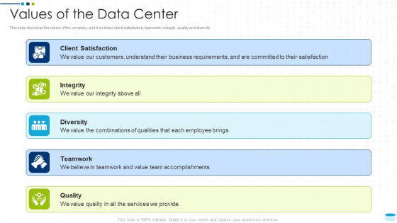 Data Center Infrastructure Management IT Values Of The Data Center Brochure PDF Data Center Infrastructure Management IT Values Of The Data Center Brochure PDF