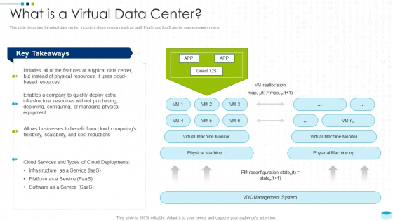 Data Center Infrastructure Management IT What Is A Virtual Data Center Information PDF Data Center Infrastructure Management IT What Is A Virtual Data Center Information PDF