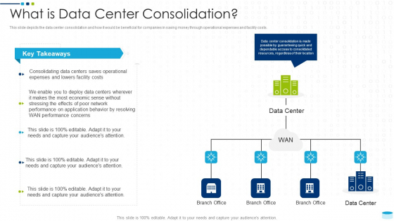 Data Center Infrastructure Management IT What Is Data Center Consolidation Information PDF
