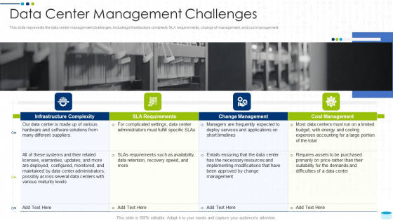 Data Center Management Challenges Themes PDF Data Center Management Challenges Themes PDF