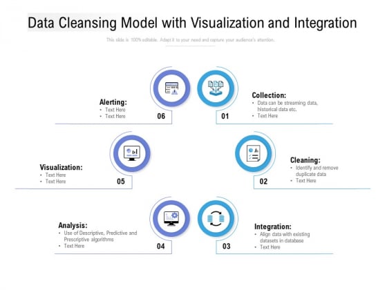 Data Cleansing Model With Visualization And Integration Ppt Slides Guidelines PDF Data Cleansing Model With Visualization And Integration Ppt Slides Guidelines PDF