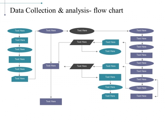 Data Collection And Analysis Flow Chart Ppt PowerPoint Presentation Ideas Images