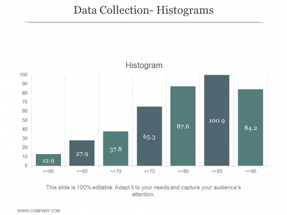 Data Collection Histograms Ppt PowerPoint Presentation Diagrams Data Collection Histograms Ppt PowerPoint Presentation Diagrams