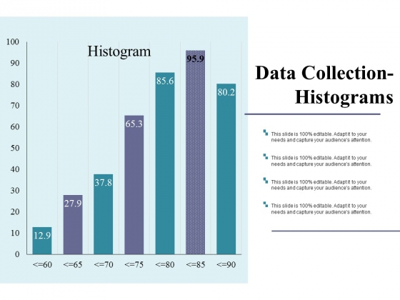 Data Collection Histograms Ppt PowerPoint Presentation Outline Show Data Collection Histograms Ppt PowerPoint Presentation Outline Show