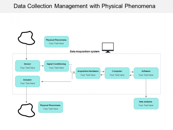Data Collection Management With Physical Phenomena Ppt PowerPoint Presentation File Files PDF