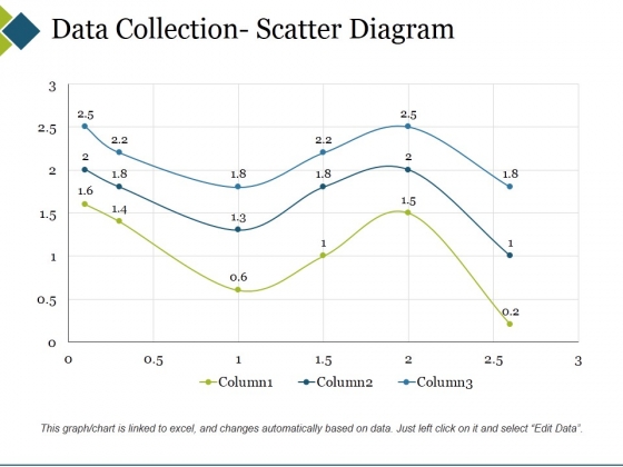 Data Collection Scatter Diagram Ppt PowerPoint Presentation Professional Smartart Data Collection Scatter Diagram Ppt PowerPoint Presentation Professional Smartart