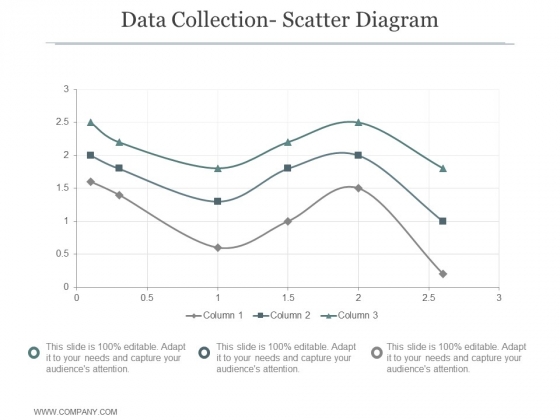 Data Collection Scatter Diagram Ppt PowerPoint Presentation Shapes Data Collection Scatter Diagram Ppt PowerPoint Presentation Shapes