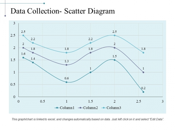 Data Collection Scatter Diagram Ppt PowerPoint Presentation Summary Deck Data Collection Scatter Diagram Ppt PowerPoint Presentation Summary Deck