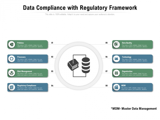 Data Compliance With Regulatory Framework Ppt PowerPoint Presentation Ideas Gallery PDF
