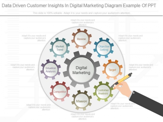 Data Driven Customer Insights In Digital Marketing Diagram Example Of Ppt Data Driven Customer Insights In Digital Marketing Diagram Example Of Ppt