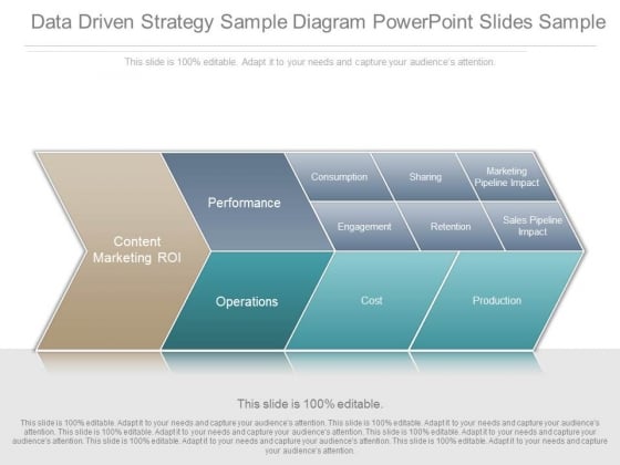 Data Driven Strategy Sample Diagram Powerpoint Slides Sample Data Driven Strategy Sample Diagram Powerpoint Slides Sample