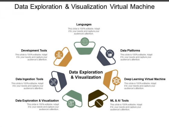 Data Exploration And Visualization Virtual Machine Ppt PowerPoint Presentation Infographics Diagrams Data Exploration And Visualization Virtual Machine Ppt PowerPoint Presentation Infographics Diagrams