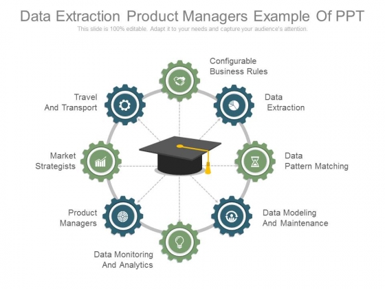 Data Extraction Product Managers Example Of Ppt Data Extraction Product Managers Example Of Ppt