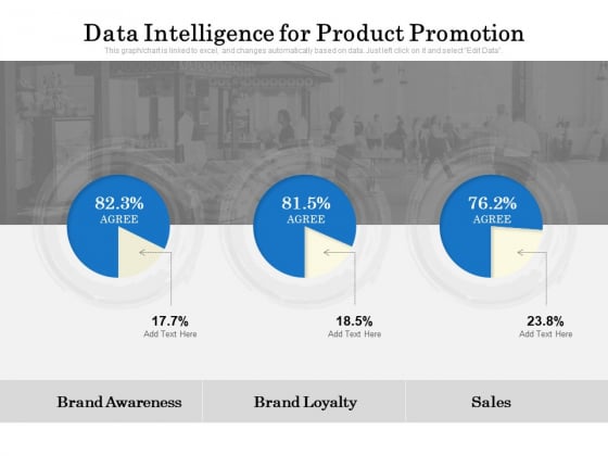 data intelligence for product promotion ppt powerpoint presentation show styles pdf data intelligence for product promotion ppt powerpoint presentation show styles pdf