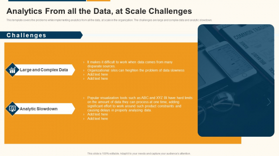 Data Interpretation And Analysis Playbook Analytics From All The Data At Scale Challenges Structure PDF Data Interpretation And Analysis Playbook Analytics From All The Data At Scale Challenges Structure PDF