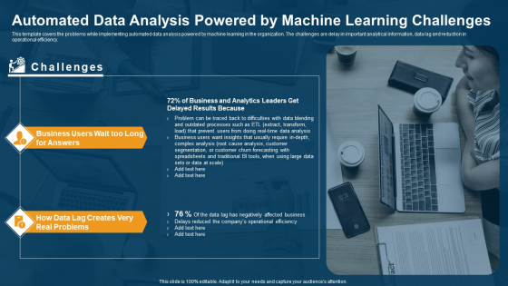 Data Interpretation And Analysis Playbook Automated Data Analysis Powered By Machine Learning Challenges Summary PDF