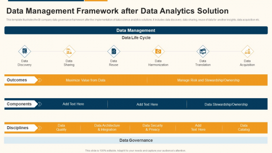 Data Interpretation And Analysis Playbook Data Management Framework After Data Analytics Solution Structure PDF Data Interpretation And Analysis Playbook Data Management Framework After Data Analytics Solution Structure PDF