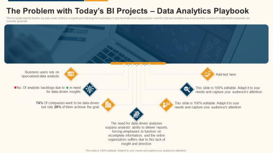 Data Interpretation And Analysis Playbook The Problem With Todays Bi Projects Data Analytics Playbook Introduction PDF Data Interpretation And Analysis Playbook The Problem With Todays Bi Projects Data Analytics Playbook Introduction PDF