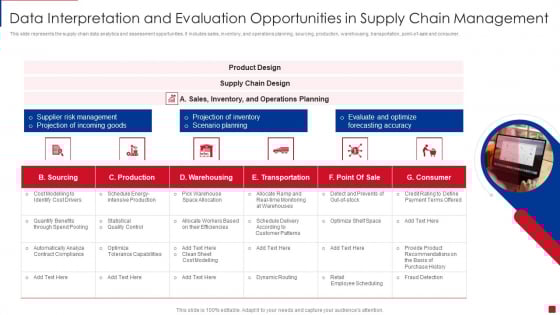 Data Interpretation And Evaluation Opportunities In Supply Chain Management Structure PDF Data Interpretation And Evaluation Opportunities In Supply Chain Management Structure PDF