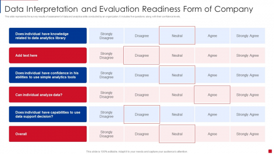 Data Interpretation And Evaluation Readiness Form Of Company Summary PDF Data Interpretation And Evaluation Readiness Form Of Company Summary PDF