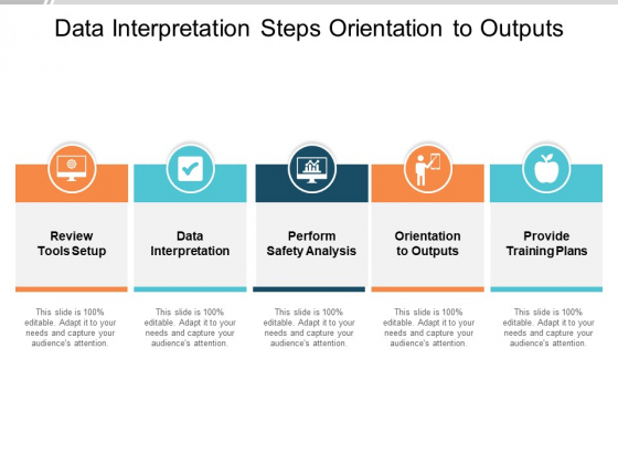 Data Interpretation Steps Orientation To Outputs Ppt PowerPoint Presentation Slides Maker