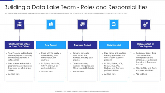 Data Lake Architecture Building A Data Lake Team Roles And Responsibilities Icons PDF