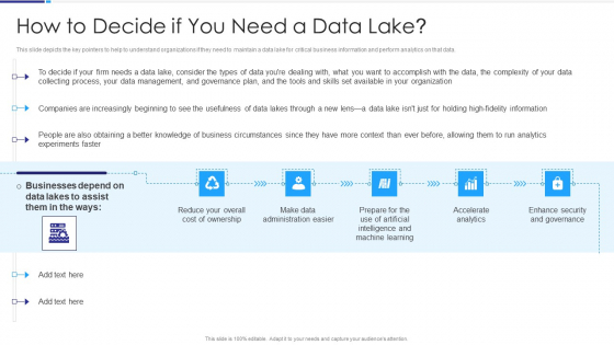 Data Lake Architecture How To Decide If You Need A Data Lake Information PDF