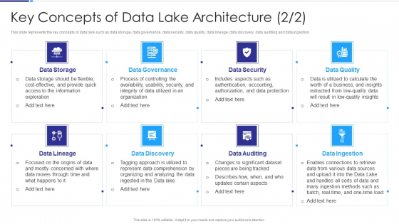 Data Lake Architecture Key Concepts Of Data Lake Architecture Infographics PDF