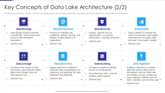 Data Lake Architecture Key Concepts Of Data Lake Architecture Infographics PDF Data Lake Architecture Key Concepts Of Data Lake Architecture Infographics PDF